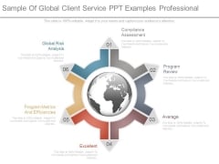 Sample Of Global Client Service Ppt Examples Professional Sample Of Global Client Service Ppt Examples Professional