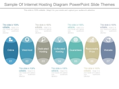 Sample Of Internet Hosting Diagram Powerpoint Slide Themes Sample Of Internet Hosting Diagram Powerpoint Slide Themes