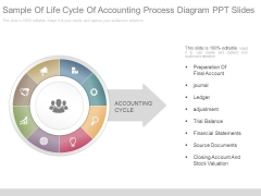 Sample Of Life Cycle Of Accounting Process Diagram Ppt Slides