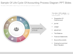 Sample Of Life Cycle Of Accounting Process Diagram Ppt Slides Sample Of Life Cycle Of Accounting Process Diagram Ppt Slides
