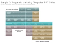 Sample Of Pragmatic Marketing Templates Ppt Slides Sample Of Pragmatic Marketing Templates Ppt Slides