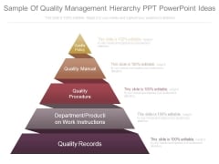 Sample Of Quality Management Hierarchy Ppt Powerpoint Ideas Sample Of Quality Management Hierarchy Ppt Powerpoint Ideas