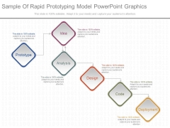 Sample Of Rapid Prototyping Model Powerpoint Graphics Sample Of Rapid Prototyping Model Powerpoint Graphics