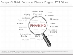 Sample Of Retail Consumer Finance Diagram Ppt Slides Sample Of Retail Consumer Finance Diagram Ppt Slides