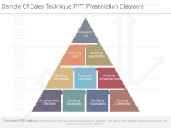 Sample Of Sales Technique Ppt Presentation Diagrams Sample Of Sales Technique Ppt Presentation Diagrams