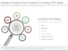 Sample Of Supply Chain Analysis And Design Ppt Slides Sample Of Supply Chain Analysis And Design Ppt Slides