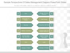 Sample Perspectives Of Sales Management Diagram Powerpoint Slides Sample Perspectives Of Sales Management Diagram Powerpoint Slides