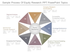 Sample Process Of Equity Research Ppt Powerpoint Topics