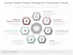 Sample Reality Property Management Presentation Visuals Sample Reality Property Management Presentation Visuals
