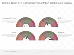 Sample Sales Kpi Dashboard Presentation Background Images