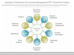 Samples Of Business Documents Management Ppt Powerpoint Ideas Samples Of Business Documents Management Ppt Powerpoint Ideas