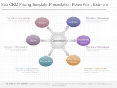 Sap Crm Pricing Template Presentation Powerpoint Example Sap Crm Pricing Template Presentation Powerpoint Example
