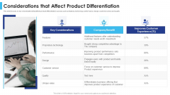 Satisfying Consumers Through Strategic Product Building Plan Considerations That Affect Product Differentiation Icons PDF Satisfying Consumers Through Strategic Product Building Plan Considerations That Affect Product Differentiation Icons PDF