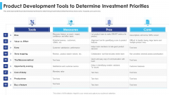 Satisfying Consumers Through Strategic Product Building Plan Product Development Tools To Determine Sample PDF Satisfying Consumers Through Strategic Product Building Plan Product Development Tools To Determine Sample PDF