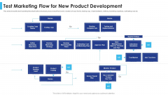 Satisfying Consumers Through Strategic Product Building Plan Test Marketing Flow For New Product Development Designs PDF