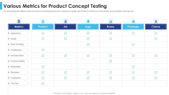 Satisfying Consumers Through Strategic Product Building Plan Various Metrics For Product Concept Testing Rules PDF Satisfying Consumers Through Strategic Product Building Plan Various Metrics For Product Concept Testing Rules PDF