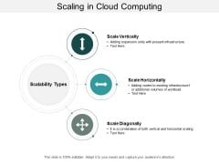 Scaling In Cloud Computing Ppt PowerPoint Presentation Gallery Background Designs Scaling In Cloud Computing Ppt PowerPoint Presentation Gallery Background Designs