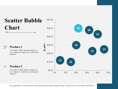 Scatter Bubble Chart Graph Ppt PowerPoint Presentation Infographic Template Maker