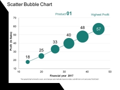 Scatter Bubble Chart Ppt PowerPoint Presentation Ideas Gallery