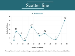 Scatter Line Ppt PowerPoint Presentation File Gallery Scatter Line Ppt PowerPoint Presentation File Gallery