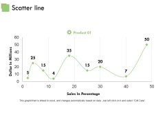 Scatter Line Ppt PowerPoint Presentation Slides Background Images Scatter Line Ppt PowerPoint Presentation Slides Background Images