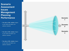 Scenario Assessment Issues Management Planning Performance Ppt PowerPoint Presentation Inspiration Design Templates PDF Scenario Assessment Issues Management Planning Performance Ppt PowerPoint Presentation Inspiration Design Templates PDF