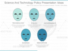 Science And Technology Policy Presentation Ideas Science And Technology Policy Presentation Ideas