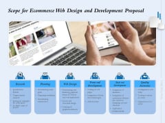 Scope For Ecommerce Web Design And Development Proposal Ppt Visual Aids Gallery PDF Scope For Ecommerce Web Design And Development Proposal Ppt Visual Aids Gallery PDF