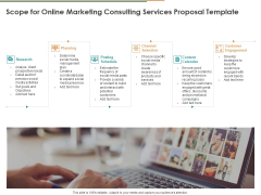 Scope For Online Marketing Consulting Services Proposal Template Ppt Outline Design Inspiration PDF Scope For Online Marketing Consulting Services Proposal Template Ppt Outline Design Inspiration PDF