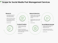 Scope For Social Media Post Management Services Ppt PowerPoint Presentation Summary Icon PDF Scope For Social Media Post Management Services Ppt PowerPoint Presentation Summary Icon PDF