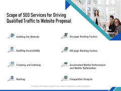 Scope Of SEO Services For Driving Qualified Traffic To Website Proposal Ppt PowerPoint Presentation Model Themes PDF Scope Of SEO Services For Driving Qualified Traffic To Website Proposal Ppt PowerPoint Presentation Model Themes PDF