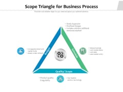 Scope Triangle For Business Process Ppt PowerPoint Presentation Summary Example File PDF Scope Triangle For Business Process Ppt PowerPoint Presentation Summary Example File PDF
