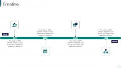 Scorecard For Resources And Opportunity Timeline Download PDF Scorecard For Resources And Opportunity Timeline Download PDF