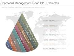 Scorecard Management Good Ppt Examples Scorecard Management Good Ppt Examples