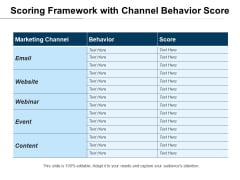 Scoring Framework With Channel Behavior Score Ppt PowerPoint Presentation File Demonstration PDF Scoring Framework With Channel Behavior Score Ppt PowerPoint Presentation File Demonstration PDF