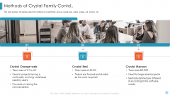 Scrum Crystal XP Development IT Methods Of Crystal Family Contd Download PDF Scrum Crystal XP Development IT Methods Of Crystal Family Contd Download PDF