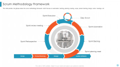 Scrum Crystal XP Development IT Scrum Methodology Framework Themes PDF Scrum Crystal XP Development IT Scrum Methodology Framework Themes PDF