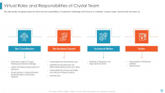 Scrum Crystal XP Development IT Virtual Roles And Responsibilities Of Crystal Team Ppt Styles Model PDF Scrum Crystal XP Development IT Virtual Roles And Responsibilities Of Crystal Team Ppt Styles Model PDF