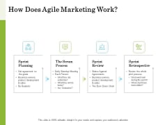 Scrum For Marketing How Does Agile Marketing Work Ppt PowerPoint Presentation Infographic Template PDF Scrum For Marketing How Does Agile Marketing Work Ppt PowerPoint Presentation Infographic Template PDF