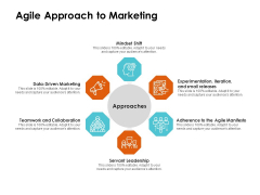 Scrum Practices For Marketing Teams Agile Approach To Marketing Ppt PowerPoint Presentation Infographic Template Example Introduction PDF Scrum Practices For Marketing Teams Agile Approach To Marketing Ppt PowerPoint Presentation Infographic Template Example Introduction PDF