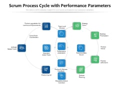 Scrum Process Cycle With Performance Parameters Ppt PowerPoint Presentation Model Influencers PDF Scrum Process Cycle With Performance Parameters Ppt PowerPoint Presentation Model Influencers PDF