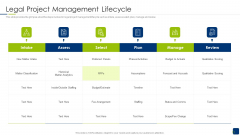 Scrum Statutory Management IT Legal Project Management Lifecycle Infographics PDF