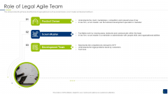 Scrum Statutory Management IT Role Of Legal Agile Team Download PDF
