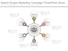 Search Engine Marketing Campaign Powerpoint Show Search Engine Marketing Campaign Powerpoint Show