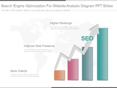 Search Engine Optimization For Website Analysis Diagram Ppt Slides