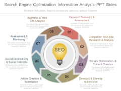 Search Engine Optimization Information Analysis Ppt Slides Search Engine Optimization Information Analysis Ppt Slides