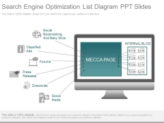Search Engine Optimization List Diagram Ppt Slides Search Engine Optimization List Diagram Ppt Slides