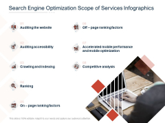 Search Engine Optimization Scope Of Services Infographics Ppt PowerPoint Presentation Gallery Graphics Pictures PDF Search Engine Optimization Scope Of Services Infographics Ppt PowerPoint Presentation Gallery Graphics Pictures PDF