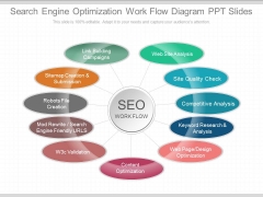 Search Engine Optimization Work Flow Diagram Ppt Slides Search Engine Optimization Work Flow Diagram Ppt Slides