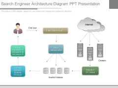 Search Engineer Architecture Diagram Ppt Presentation Search Engineer Architecture Diagram Ppt Presentation